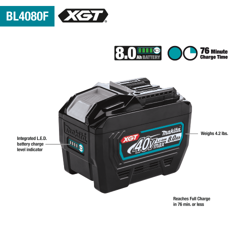 40V max XGT® 8.0Ah Battery
