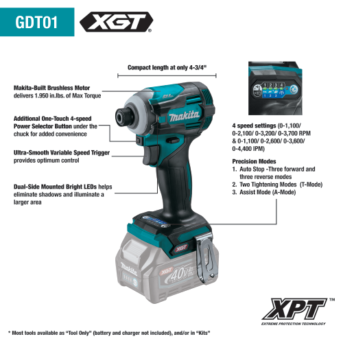 40V max XGT® Brushless Cordless 2‑Pc. Combo Kit (2.5Ah)
