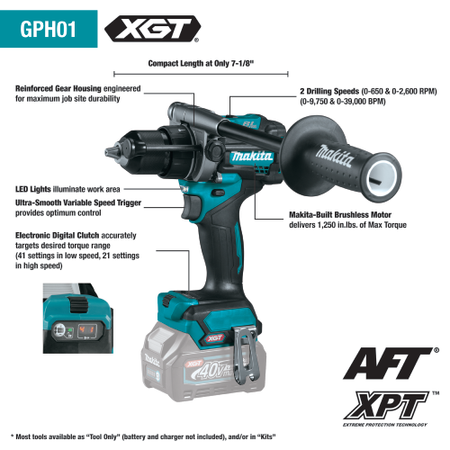 40V max XGT® Brushless Cordless 2‑Pc. Combo Kit (2.5Ah)