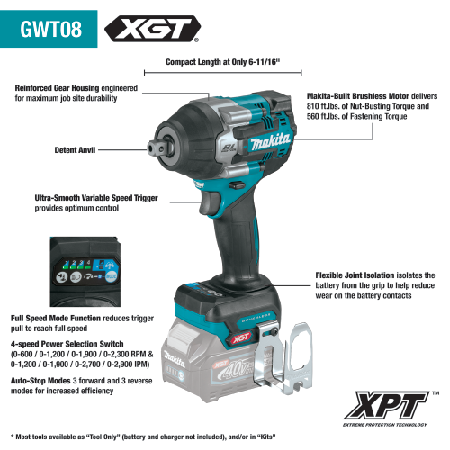 40V max XGT® Brushless Cordless 4‑Speed Mid‑Torque 1/2" Sq. Drive Impact Wrench Kit w/ Detent Anvil (2.5Ah)