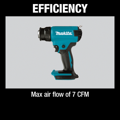 18V LXT® Lithium‑Ion Cordless Heat Gun, Tool Only
