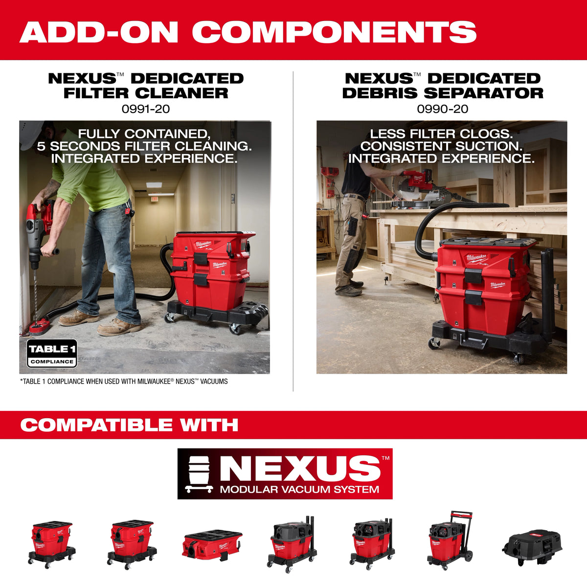 M18 FUEL™ 6 Gallon Wet/Dry Vacuum [0910-20] - LOCAL PICKUP ONLY