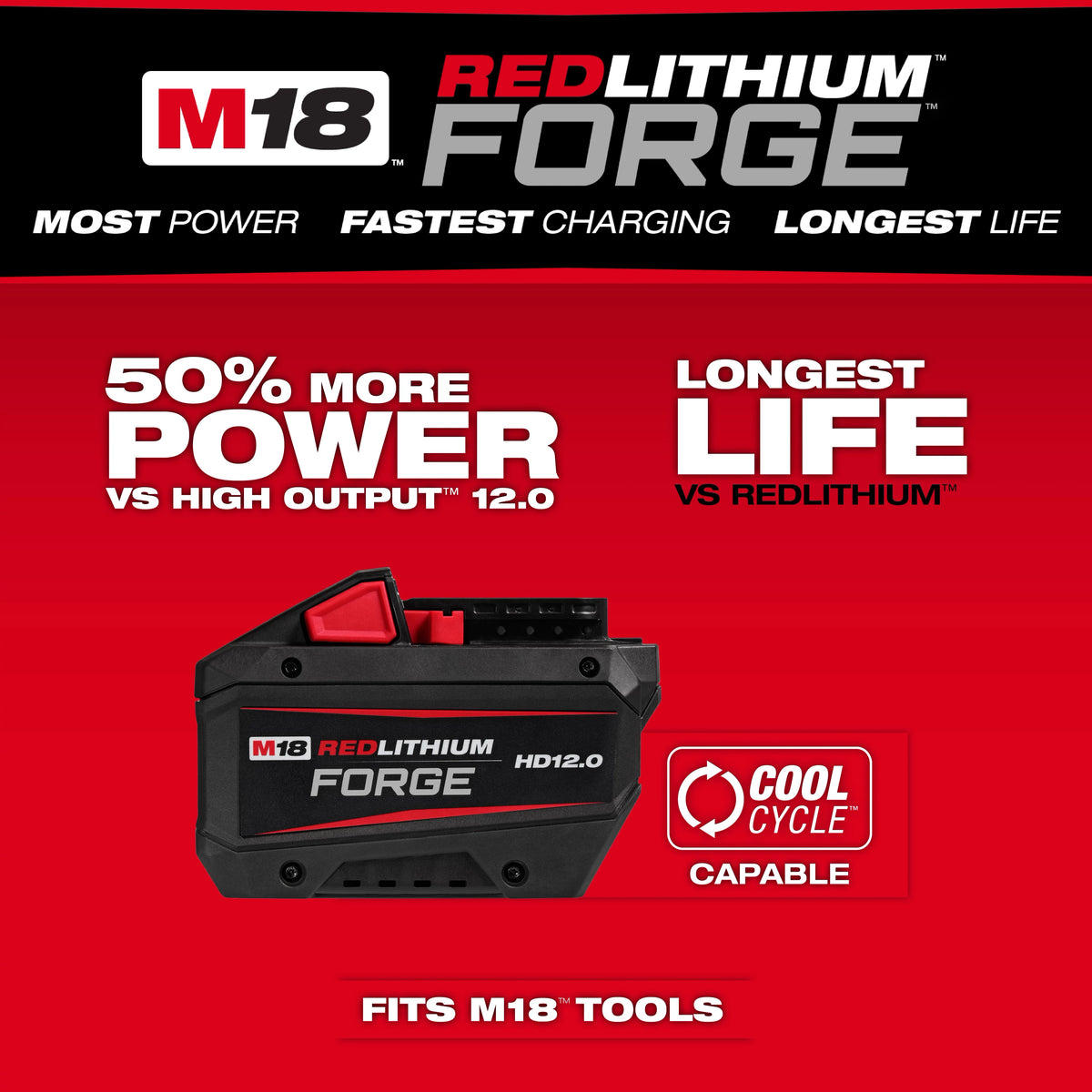 M18 FUEL 7-1/4" Circular Saw (Tool Only) 2834-20