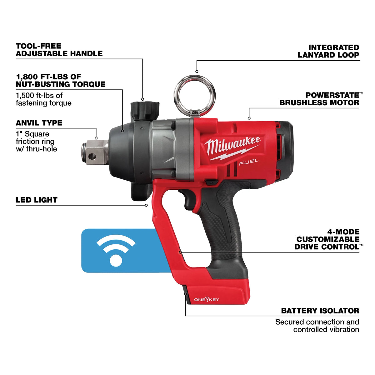 M18 FUEL 1" High Torque Impact Wrench w/ ONE-KEY 2867-20