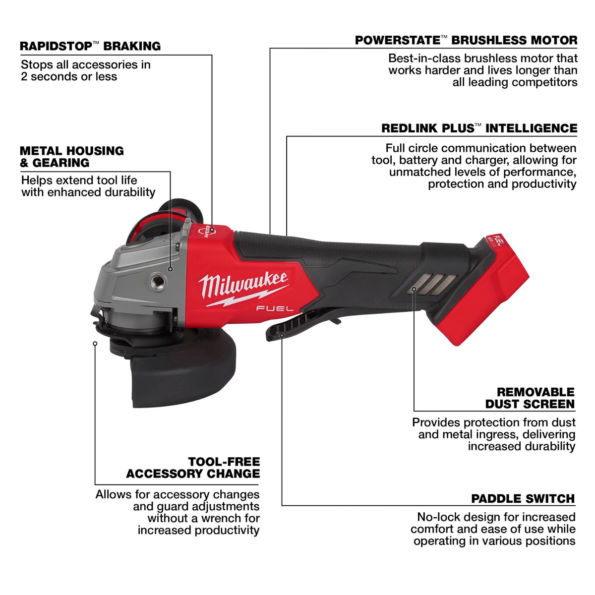 M18 FUEL 4-1/2" / 5" Braking Grinder Paddle Switch, No-Lock 2880-20