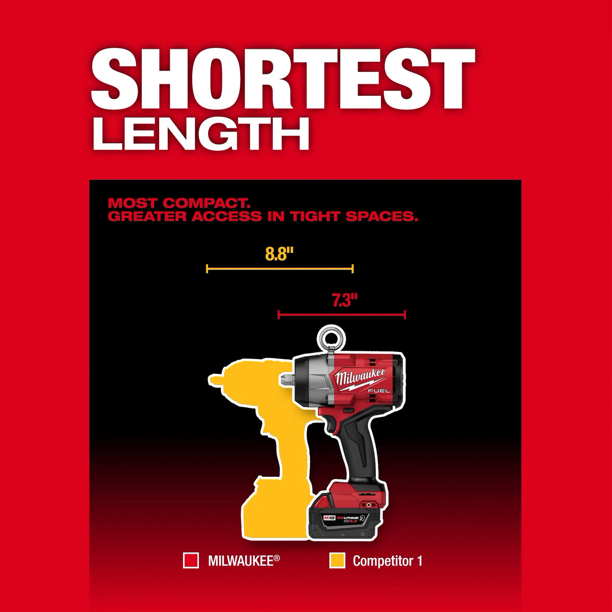 M18 FUEL 1/2" High Torque Impact Wrench w/ Pin Detent 2966-20