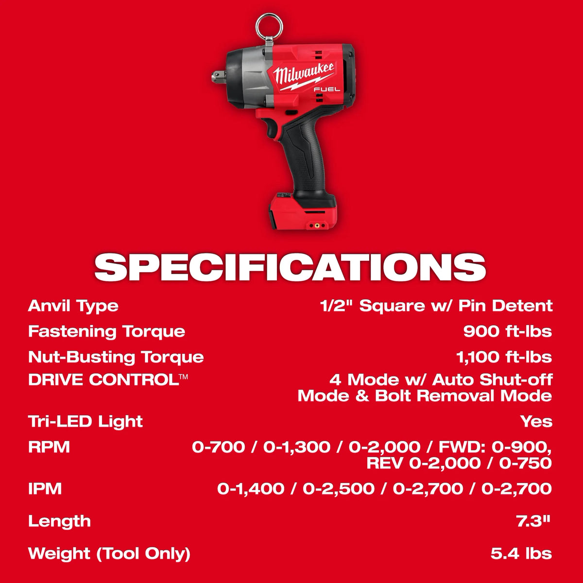 M18 FUEL 1/2" High Torque Impact Wrench w/ Pin Detent 2966-20