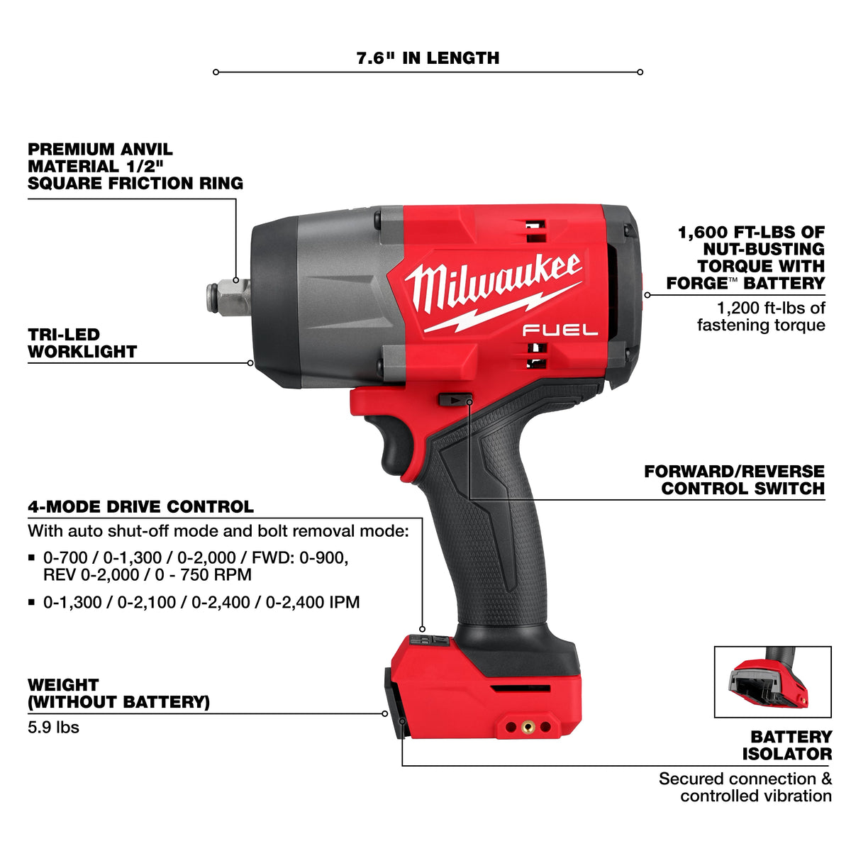 M18 FUEL 1/2" High Torque Impact Wrench with Friction Ring 2967-20
