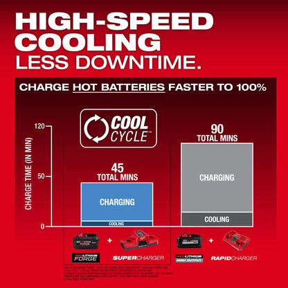 M18 REDLITHIUM FORGE XC8.0 Battery Pack 48-11-1881