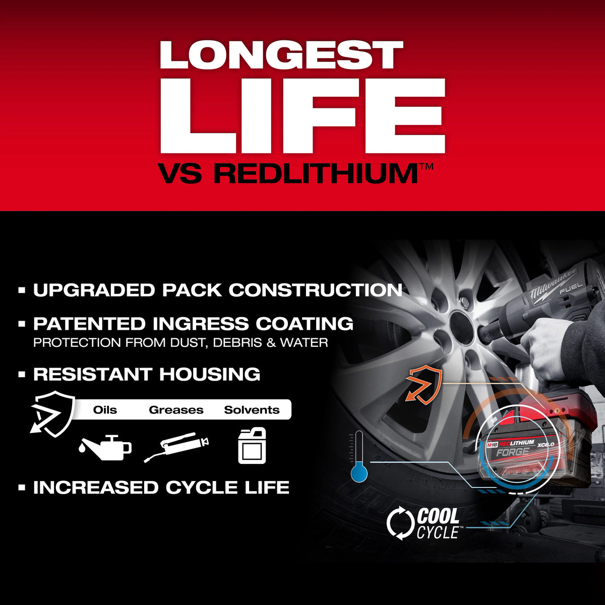 M18 REDLITHIUM FORGE XC8.0 Battery Pack 48-11-1881