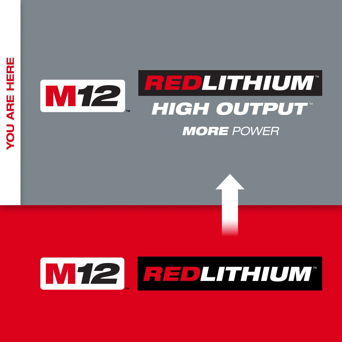 M12 REDLITHIUM HIGH OUTPUT XC5.0 Battery Pack 48-11-2450